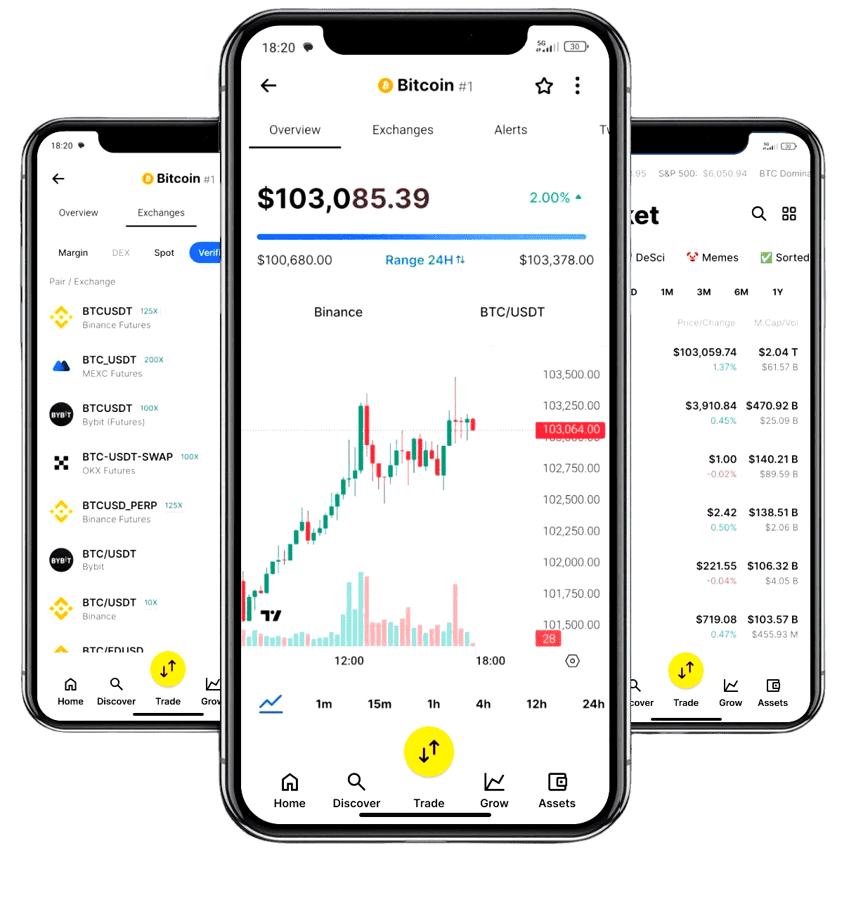Nordiqo grensesnitt for kryptoinvestering
